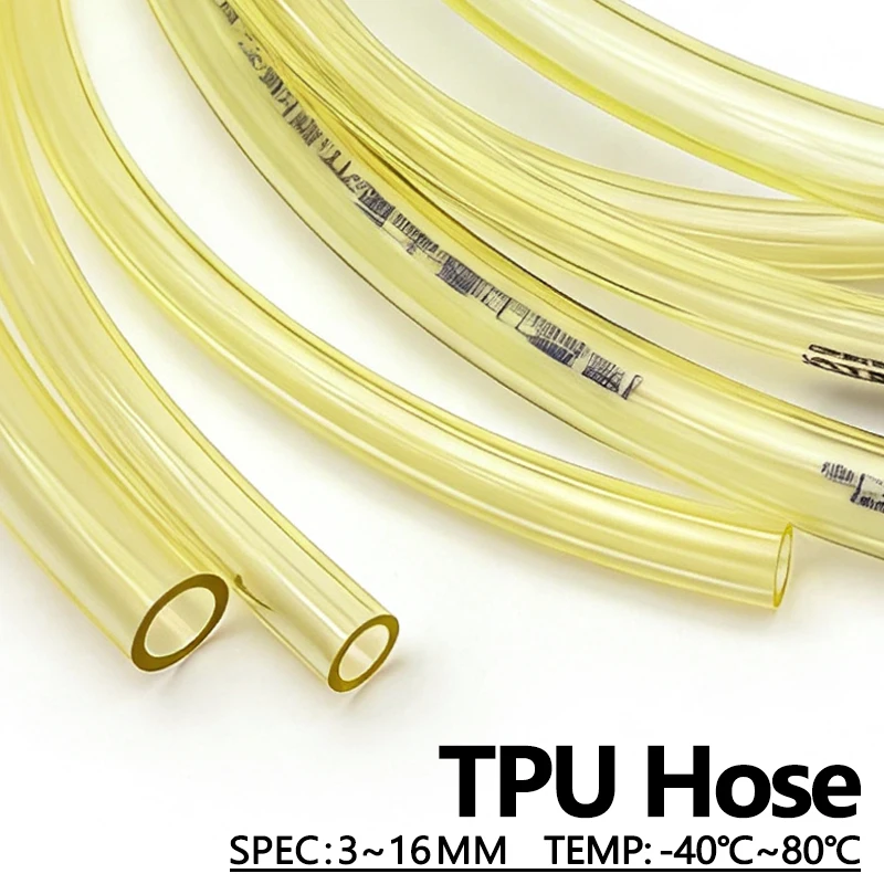 50cm/1/2/3M Gele TPU Brandstof - Gardening Tools Yellow recensie en prijs
